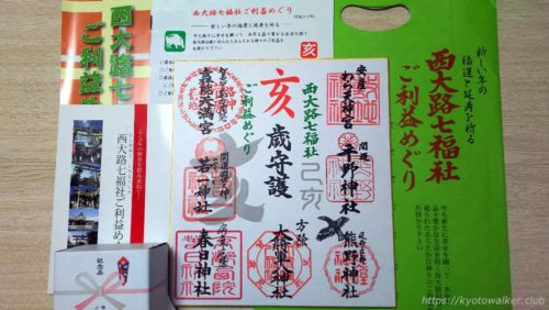 西大路七福ご利益めぐり満願
